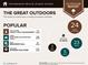 Informative infographic detailing nearby outdoor activities including golf, hiking, and parks at 1250 Parkwood Se Cir # 1203, Atlanta, GA 30339