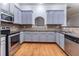 Well-equipped kitchen with stainless steel appliances, stylish backsplash, and granite countertops at 204 Saintvry Path, Atlanta, GA 30349