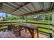 Inviting screened-in porch with wooden table and seating with wooded view at 14300 Veterans Memorial Highway, Villa Rica, GA 30180