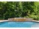 Inviting pool with a waterfall feature and lush greenery, creating a relaxing and private backyard oasis at 10410 High Falls Cir, Alpharetta, GA 30022