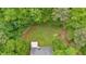 An aerial shot featuring a backyard with playset, surrounded by lush trees, adding privacy and beauty at 3663 Homewood Trl, Powder Springs, GA 30127