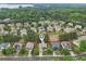 Neighborhood overview featuring lush greenery and various single-Gathering homes near a large lake at 2760 Lions Gate Dr, Cumming, GA 30041
