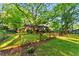 Spacious backyard featuring a lawn, brick home, and wood fence at 2511 Oak Ave, Tucker, GA 30084