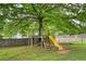 Beautiful backyard featuring a mature tree with a playhouse, offering a whimsical outdoor space at 7925 Silversmith Dr, Cumming, GA 30028