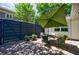 Shaded backyard patio with seating area and privacy fence at 2298 Pembrook Pl, Atlanta, GA 30324