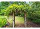 Backyard features an arbor covered in vines, providing a charming entrance to the yard at 4930 Forestglade Ct, Tucker, GA 30087