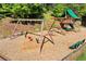 Outdoor playground area with swings and a playhouse, situated on wood chip ground for safe play at 3220 Goldmist Dr, Buford, GA 30519