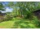 Spacious and well-maintained backyard featuring a lush lawn, mature trees, and partial fencing at 511 Robinson Se Ave, Atlanta, GA 30315