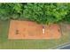 Aerial view of the playground in a community with various play structures and a safe, mulched surface at 508 Canton Ct, Canton, GA 30115