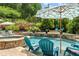 Backyard swimming pool area with lush landscaping and comfortable seating at 4388 Cades Pointe, Marietta, GA 30066