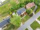 Aerial view of a well-kept property, lush green lawns, and tree-lined street at 720 Belgrave Ln, Tucker, GA 30084