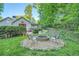 Cozy backyard fire pit area surrounded by lush greenery, ideal for outdoor gatherings at 507 Falls Way, Woodstock, GA 30188