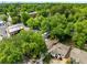 Aerial view of a neighborhood and tree-lined streets at 2486 Memorial Se Dr, Atlanta, GA 30317