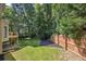 Fenced backyard with a well-maintained lawn, lush greenery, and mulched area at 2350 Twelvestones Dr, Roswell, GA 30076