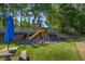 Backyard with a colorful play-set featuring a slide, swings, and climbing structure for Gathering fun at 2191 Flowering Dr, Grayson, GA 30017