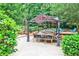 Landscaped backyard with a pergola covering a table and chairs with seating for dining at 2244 Deer Ridge Dr, Tucker, GA 30087