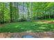 Expansive backyard featuring pristine artificial turf, mature trees, and privacy, creating a serene outdoor space at 770 Wellesley Nw Dr, Atlanta, GA 30305