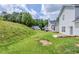 Exterior of backyard, lush green lawn on sloped hill with mature trees at 4889 Hidden Creek Pl, Decatur, GA 30035