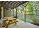 Outdoor patio featuring a wooden picnic table, partial fence, and serene view of the surrounding trees at 2172 Peach Se Ln, Smyrna, GA 30080