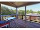 Back porch has wood flooring, comfortable seating, and a table, perfect for outdoor relaxation at 3204 Ivy Farm Path, Buford, GA 30519