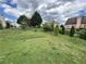 Large backyard with a mix of young trees and green grass under a cloudy sky at 525 Dunagan Dr, Lawrenceville, GA 30045
