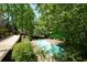 A refreshing backyard pool surrounded by lush greenery, perfect for summer relaxation at 1760 Little Willeo Rd, Marietta, GA 30068