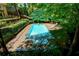 An inviting backyard pool surrounded by lush greenery, perfect for relaxation and enjoyment at 1760 Little Willeo Rd, Marietta, GA 30068