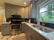 Well-equipped kitchen with stainless steel appliances, gray cabinets, and ample natural light at 910 Oriole Se Ln, Marietta, GA 30067