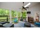 Inviting screened porch with wooded view, ceiling fan, and tv at 3295 Waters Ml, Alpharetta, GA 30022