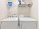 Convenient laundry room with a white washer and dryer, ample shelving, and a ceiling fan at 2033 Millstream Holw, Conyers, GA 30012