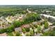 Beautiful suburban neighborhood with tree-lined streets and well-maintained homes at 4960 Tadmore Ln, Lithonia, GA 30038
