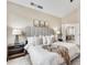 Neutral toned main bedroom with ample natural light and ensuite bathroom access at 3007 Frazier Ct, Decatur, GA 30033
