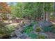 Serene backyard featuring a waterfall, hot tub on a deck, and beautiful landscaping surrounded by trees at 122 Griffin Way, Canton, GA 30115