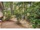 Backyard with a stone pathway and landscaping offering a view of the lush surrounding greenery and mature trees at 5015 Preservation Pointe Nw, Kennesaw, GA 30152