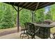 A covered patio featuring a metal table and chairs is surrounded by lush green trees and landscaping at 436 Barnett St, Woodstock, GA 30188