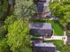 Beautiful aerial view of a well-maintained home with lush green lawn and mature trees at 183 Whitefoord Ne Ave, Atlanta, GA 30307