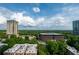 Panoramic view of upscale buildings surrounded by trees, offering a vibrant urban landscape at 2828 Peachtree Nw Rd # 1501, Atlanta, GA 30305