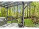 Backyard deck with bench overlooking a natural forest and small creek at 4027 Mount Vernon Dr, Woodstock, GA 30189