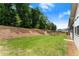 Expansive backyard with lush lawn, mulched garden bed, and convenient access to nearby amenities at 207 Hickory Bluffs Pkwy, Canton, GA 30114