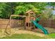Wooden playset including swings and a slide in mulch-covered area of the backyard at 1095 Lyndhurst Way, Roswell, GA 30075