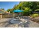 Backyard view with patio, table, chairs, and shade umbrella at 340 Monivea Ln, Roswell, GA 30075