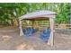 Secluded gazebo seating area, complete with blue chairs and a serene, shaded atmosphere at 3798 Kirkwood Nw Run, Kennesaw, GA 30144