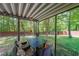 Covered patio area with a table and chairs overlooks a spacious, grassy backyard bordered by mature trees and a wooden fence at 4872 Nature Trl, Austell, GA 30106