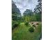 Landscaped backyard with lush greenery and mature trees offers peaceful outdoor living at 200 Mcclure Dr, Cumming, GA 30028
