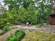 Landscaped backyard featuring a stone patio and comfortable seating offers peaceful outdoor living at 200 Mcclure Dr, Cumming, GA 30028
