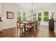 Bright dining room featuring hardwood floors, modern chandelier, and multiple windows offering natural light at 2861 Digna Ct, Acworth, GA 30101