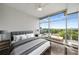 Bedroom with large windows, and skyline views at 250 Pharr Ne Rd # 716, Atlanta, GA 30305