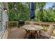 Back deck with a wooden table, chairs, and umbrella, perfect for enjoying outdoor meals at 2316 Hurst Ne Dr, Atlanta, GA 30305