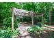 Picturesque outdoor structure nestled in a lush garden setting, creating a tranquil and inviting space at 3117 W Roxboro Ne Rd, Atlanta, GA 30324