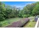 Beautiful pond view surrounded by lush greenery and landscaping at 1640 Settindown Dr, Roswell, GA 30075